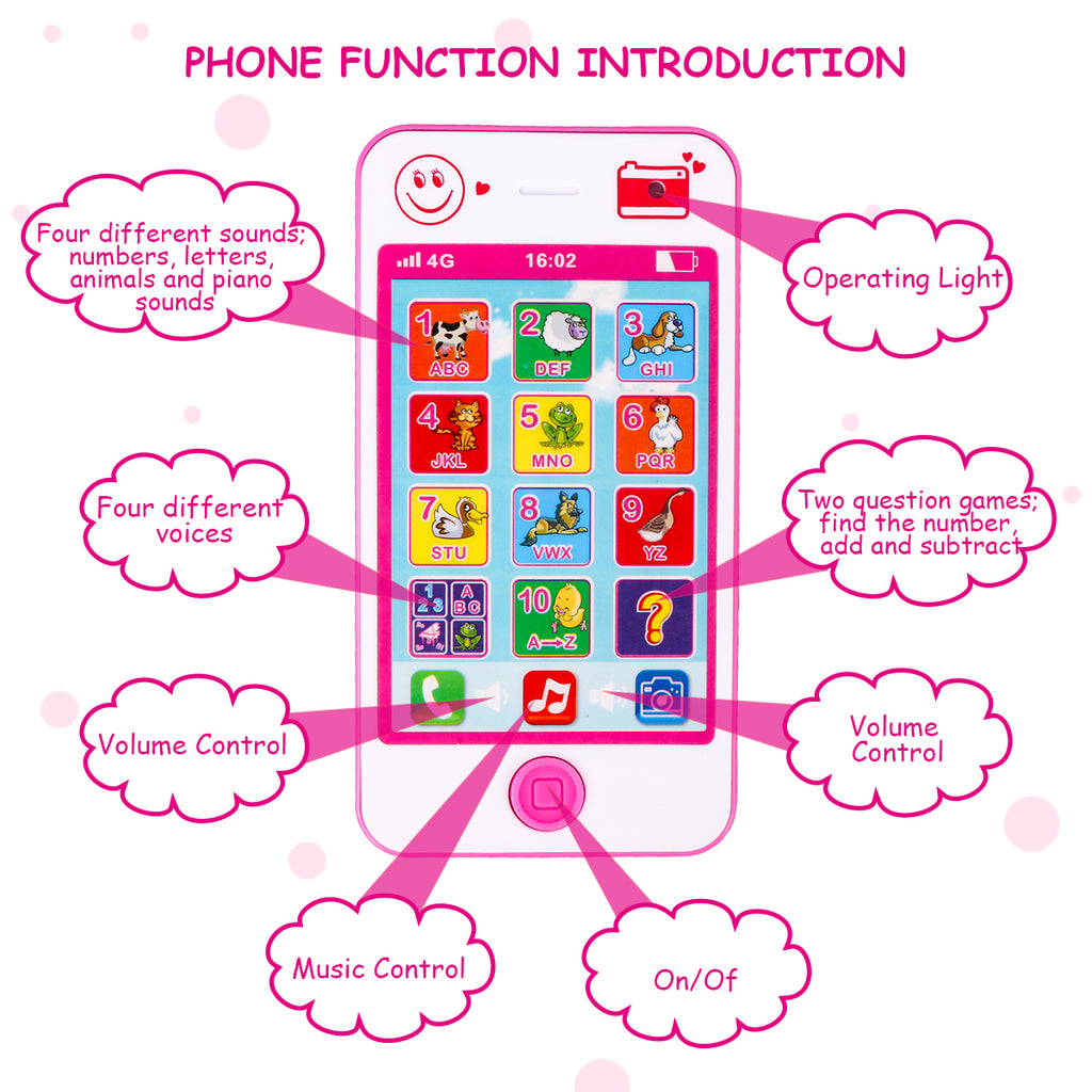 Details about phone function introduction 